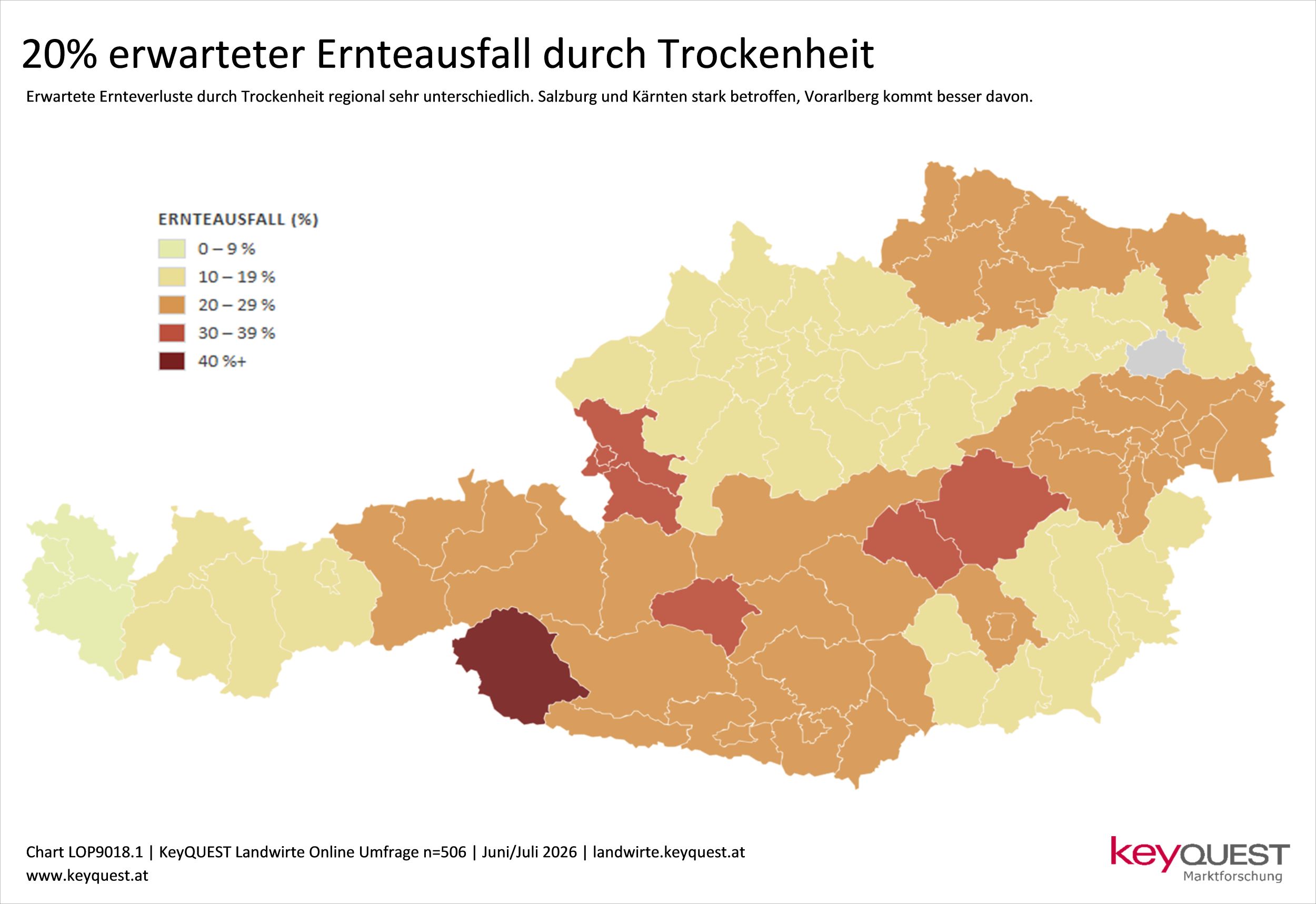 Landkarte Österreich je nach erwartetem Ernteausfall farblich stark eingefärbt